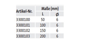Werkzeughalter mit schrägem Hakenende - techn. Daten